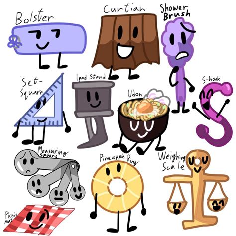 Object ocs - I have an object show concept where all the characters have humanlike names instead of names based on their objects. So I decided why not try this out with all of your OCs? Tell me their name, gender, and personality, and I’ll give them a new human name. 5. 18. 